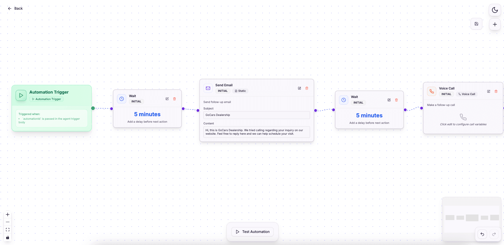 RecallSync car dealership AI receptionist workflow, enquiry triggers AI call and automated follow-up