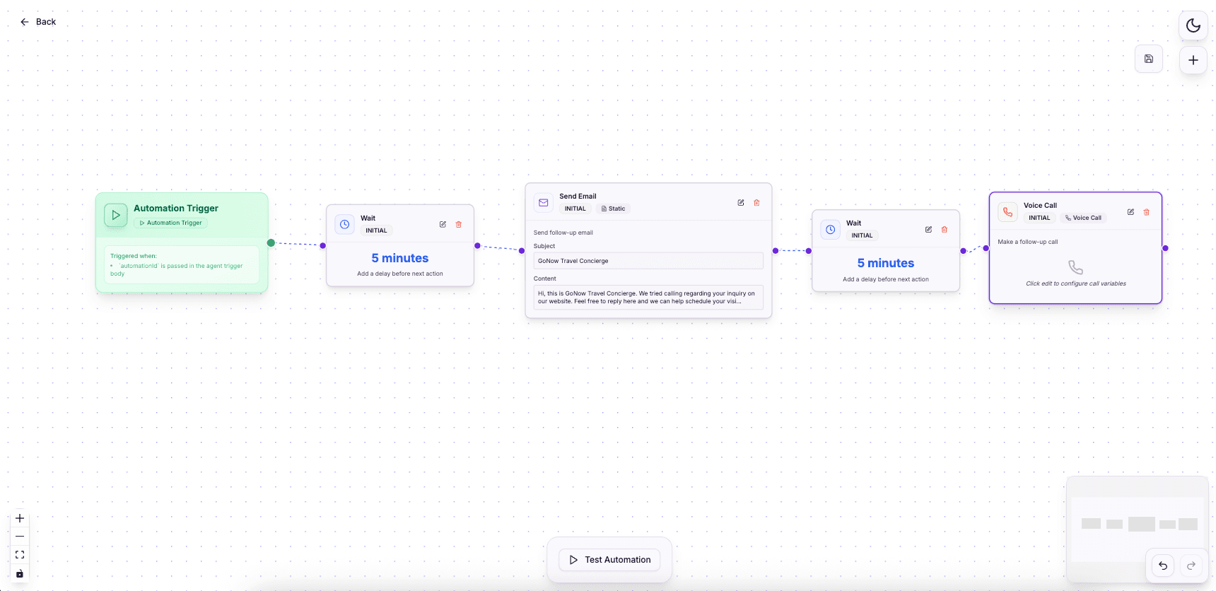 RecallSync travel AI concierge workflow, trip enquiry triggers AI call and advisor handoff sequence
