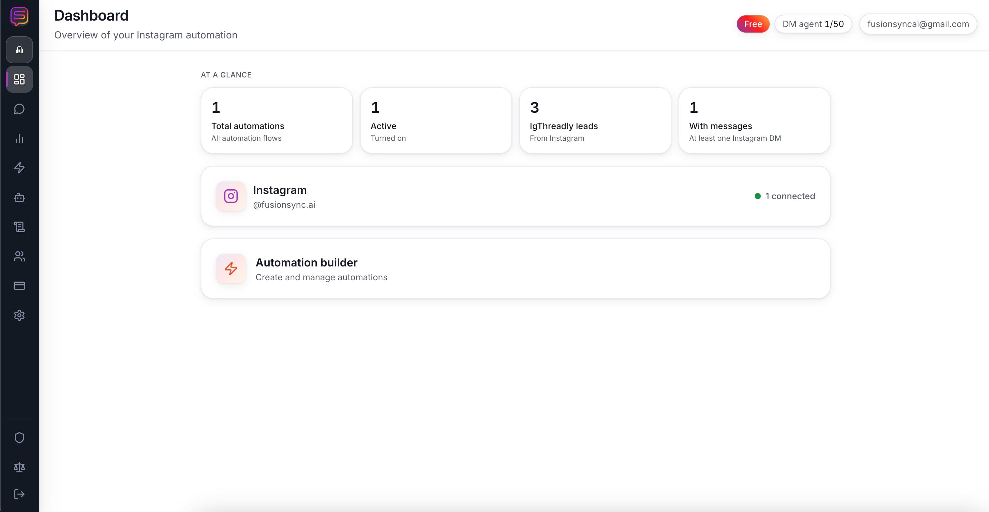 IGThreadly dashboard preview