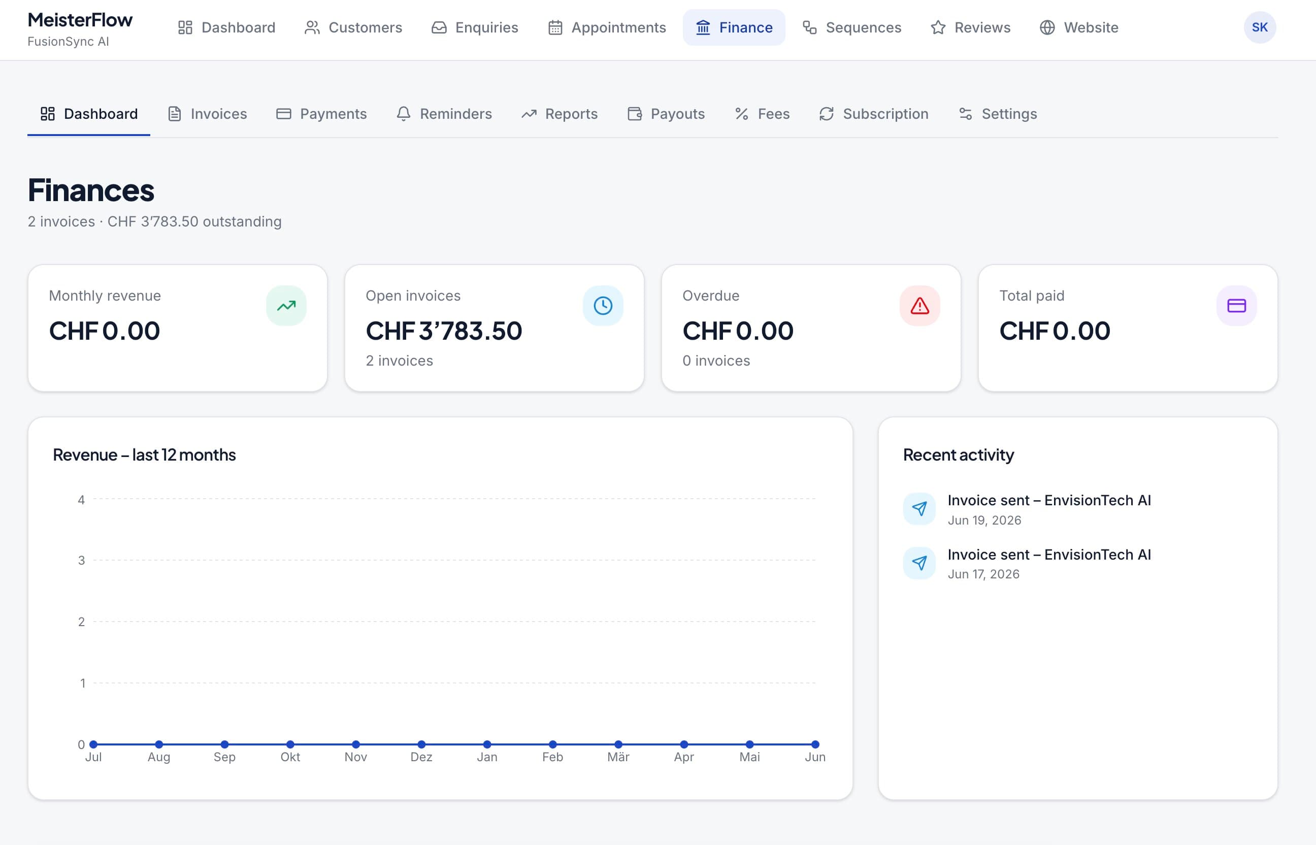 MeisterFlow multi-tenant booking platform dashboard