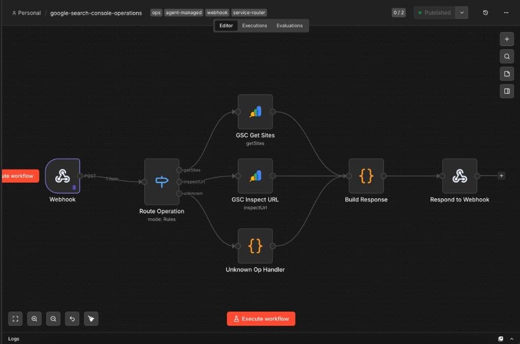 How My Telegram Agent Learned to Build n8n Workflows