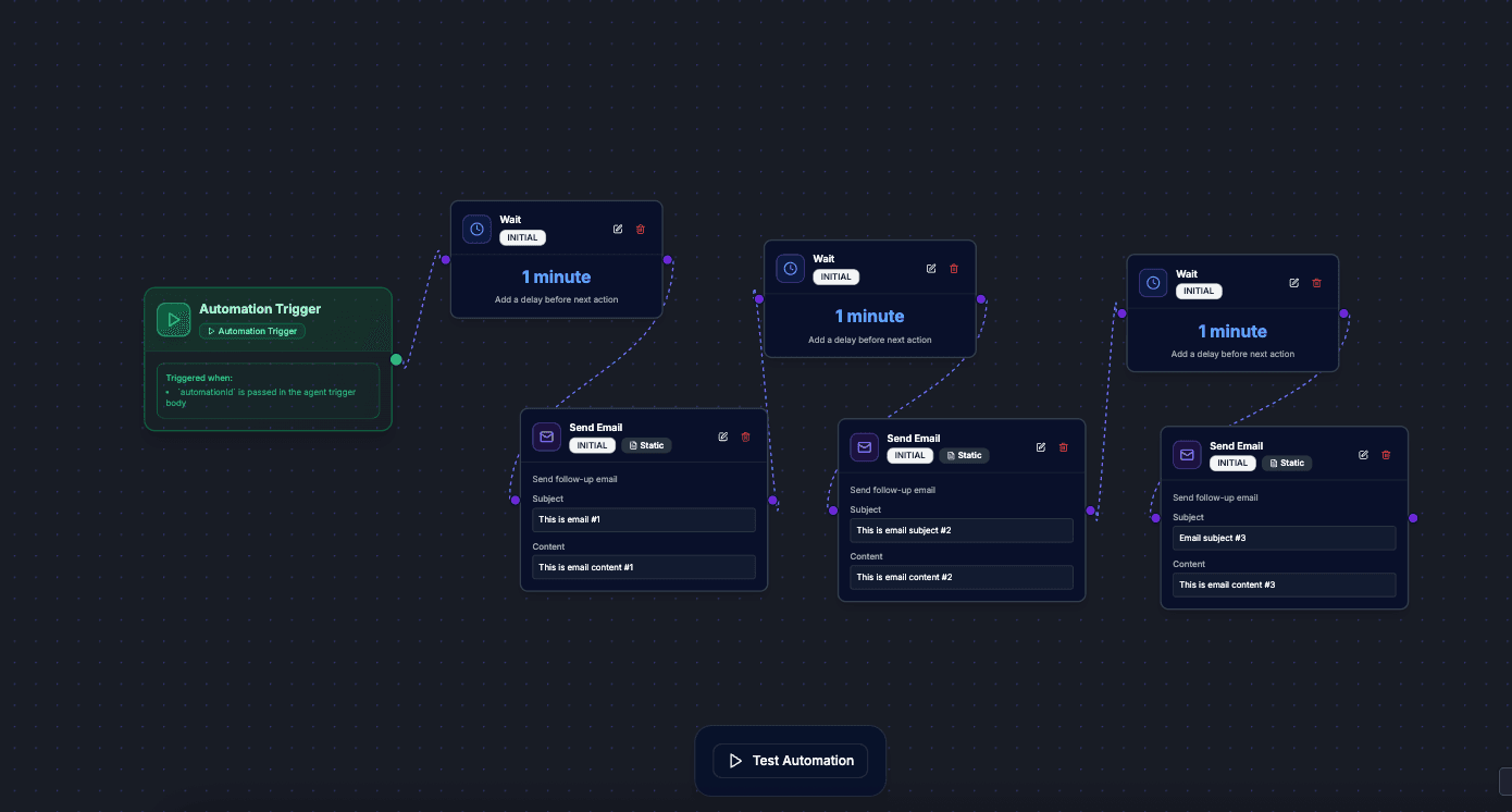 RecallSync multi-channel follow-up sequences for inbound leads