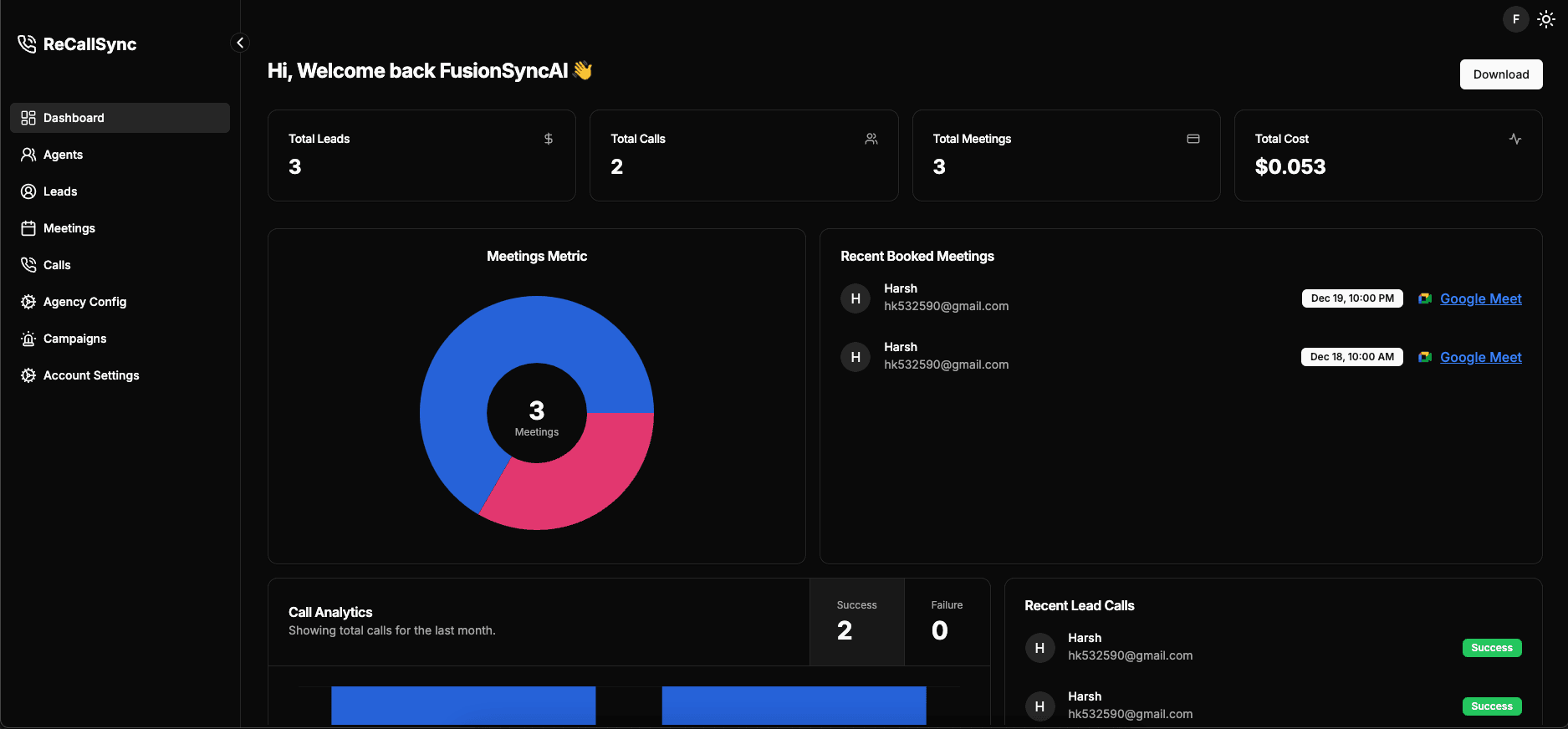 RecallSync dashboard for lead response metrics