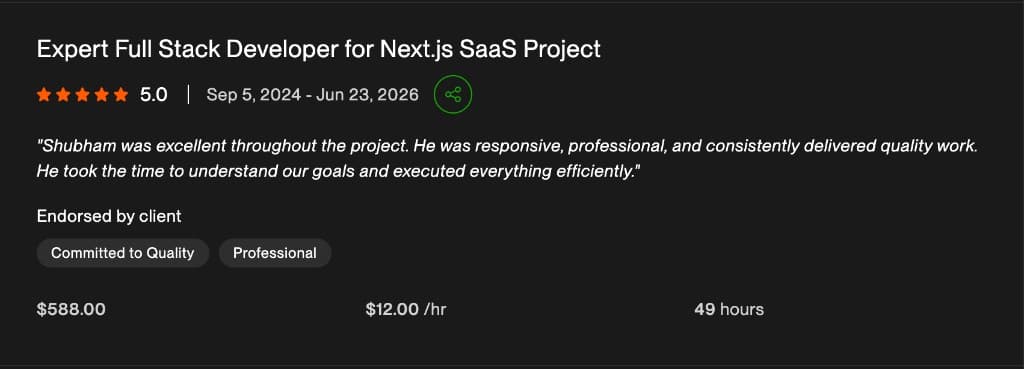 Client review screenshot: Expert Full Stack Developer on a Next.js SaaS project. $588 across 49 hours. Client endorsed Committed to Quality and Professional.