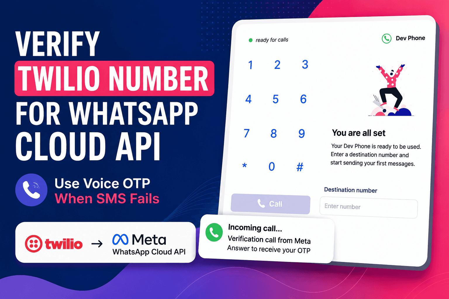 How to Verify a Twilio Number in Meta WhatsApp Manager When SMS Fails